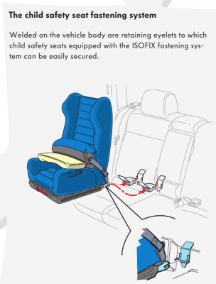 isofix.png